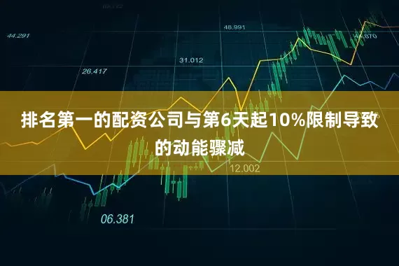 排名第一的配资公司与第6天起10%限制导致的动能骤减